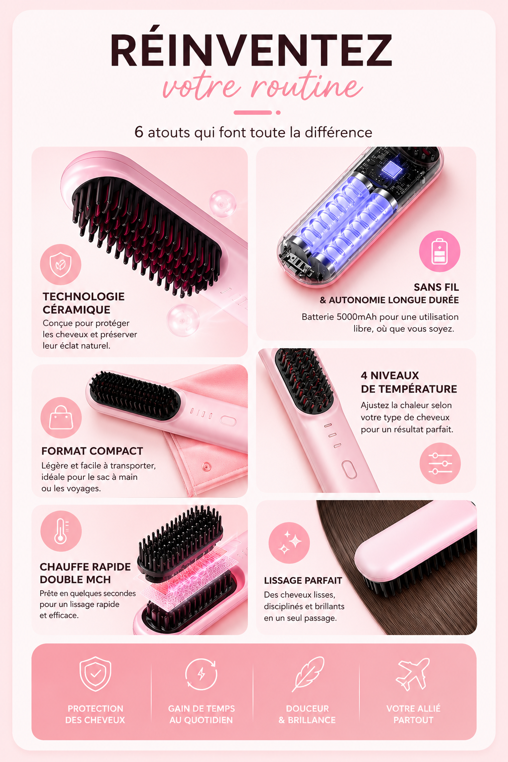 Brosse Lissante Shinéa Pro